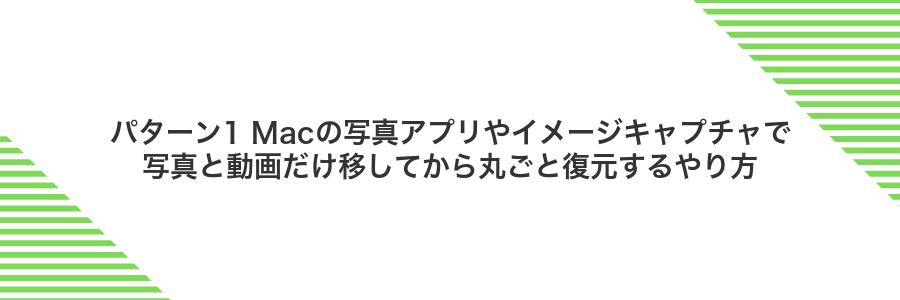 パターン1 Macの写真アプリやイメージキャプチャで写真と動画だけ移してから丸ごと復元するやり方