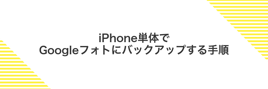 iPhone単体でGoogleフォトにバックアップする手順