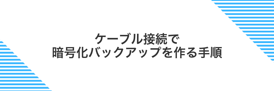 ケーブル接続で暗号化バックアップを作る手順