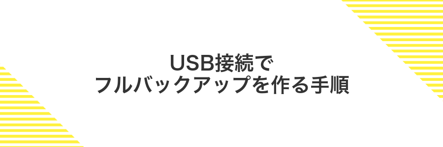 USB接続でフルバックアップを作る手順