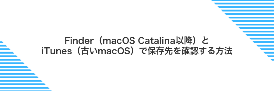 Finder(macOS Catalina以降)とiTunes(古いmacOS)で保存先を確認する方法