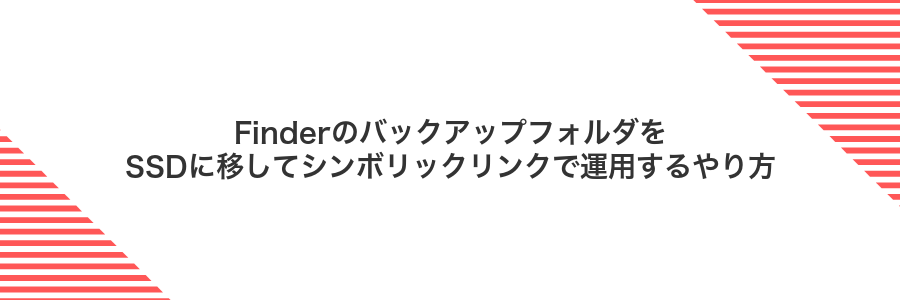 FinderのバックアップフォルダをSSDに移してシンボリックリンクで運用するやり方
