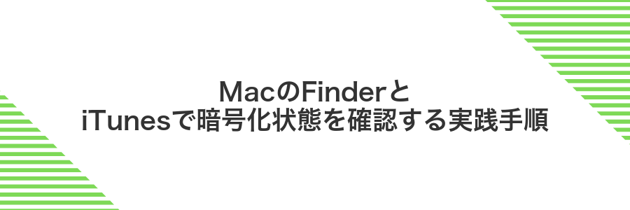 MacのFinderとiTunesで暗号化状態を確認する実践手順