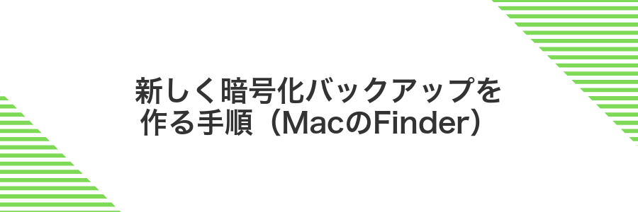 新しく暗号化バックアップを作る手順(MacのFinder)