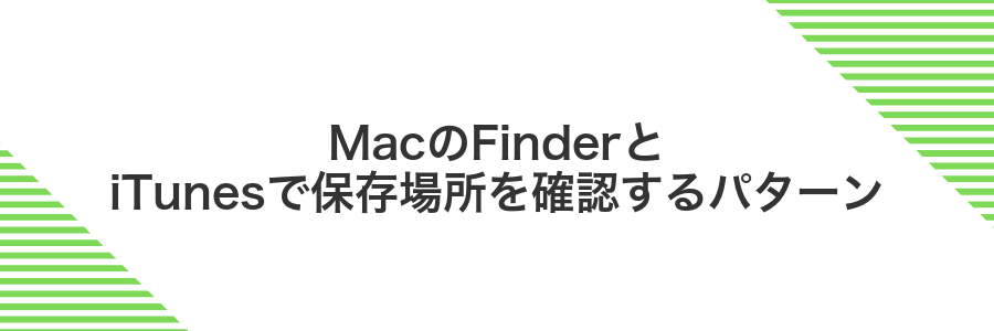 MacのFinderとiTunesで保存場所を確認するパターン