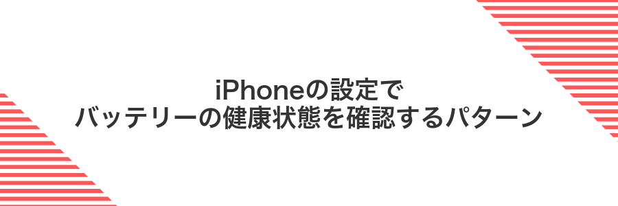 iPhoneの設定でバッテリーの健康状態を確認するパターン