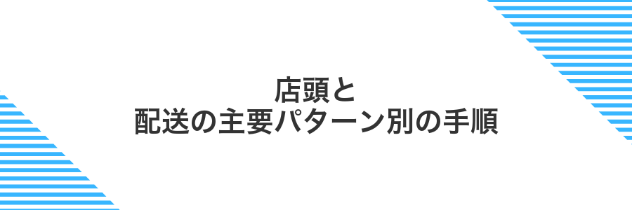 店頭と配送の主要パターン別の手順