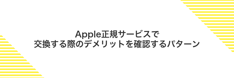 Apple正規サービスで交換する際のデメリットを確認するパターン