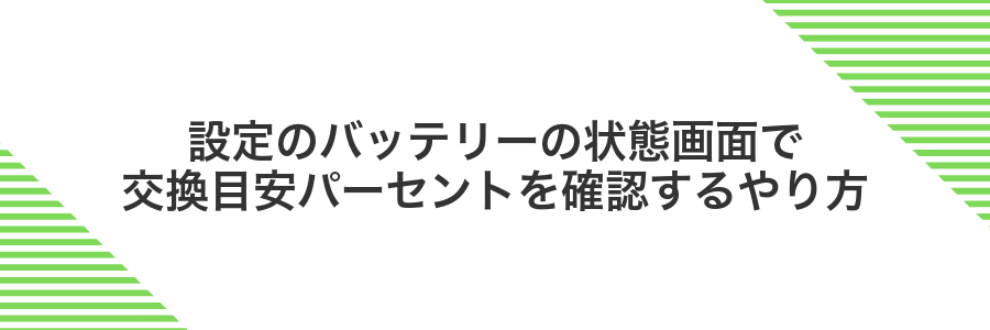 設定のバッテリーの状態画面で交換目安パーセントを確認するやり方