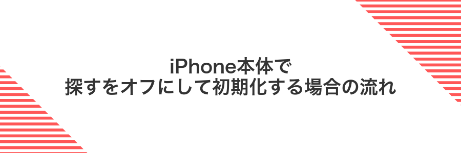 iPhone本体で探すをオフにして初期化する場合の流れ