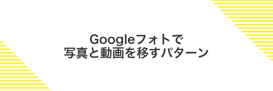 Googleフォトで写真と動画を移すパターン