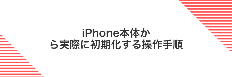 iPhone本体から実際に初期化する操作手順