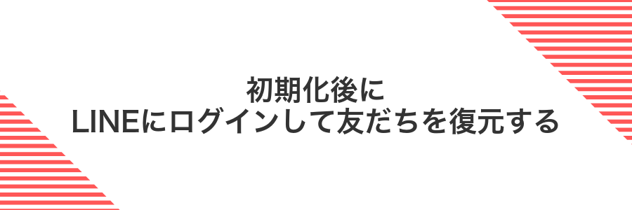 初期化後にLINEにログインして友だちを復元する