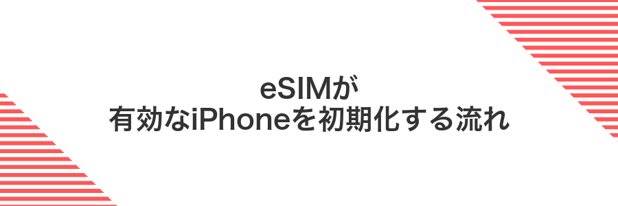 eSIMが有効なiPhoneを初期化する流れ