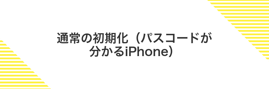 通常の初期化（パスコードが分かるiPhone）