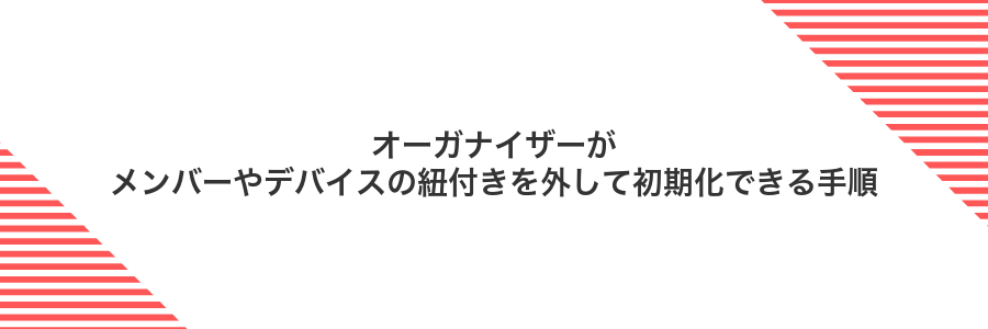 オーガナイザーがメンバーやデバイスの紐付きを外して初期化できる手順