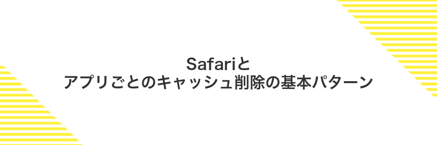 Safariとアプリごとのキャッシュ削除の基本パターン