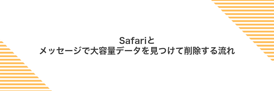 Safariとメッセージで大容量データを見つけて削除する流れ