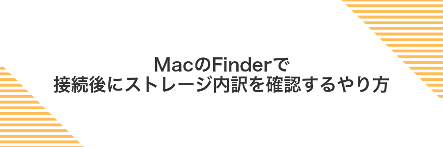 MacのFinderで接続後にストレージ内訳を確認するやり方