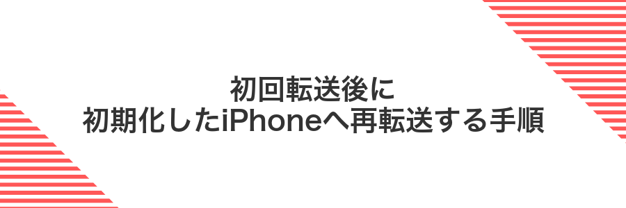 初回転送後に初期化したiPhoneへ再転送する手順