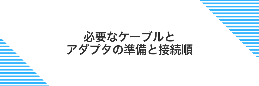 必要なケーブルとアダプタの準備と接続順
