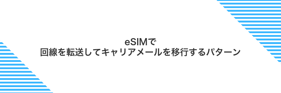 eSIMで回線を転送してキャリアメールを移行するパターン