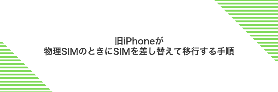 旧iPhoneが物理SIMのときにSIMを差し替えて移行する手順