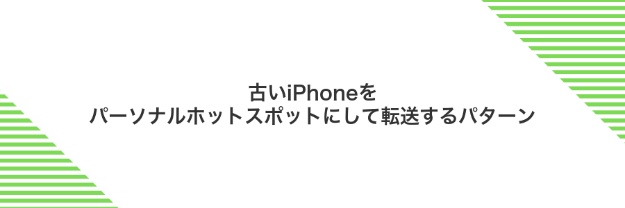 古いiPhoneをパーソナルホットスポットにして転送するパターン