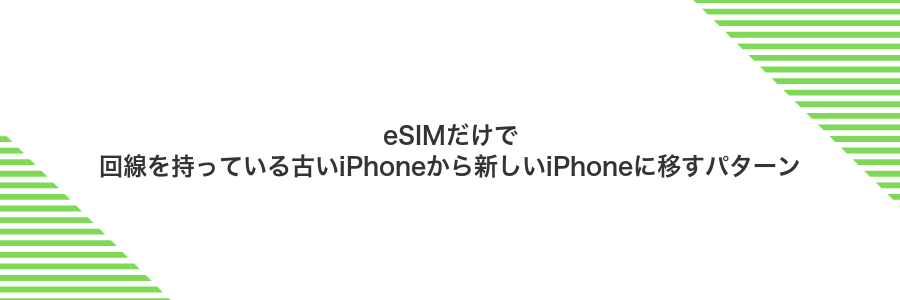 eSIMだけで回線を持っている古いiPhoneから新しいiPhoneに移すパターン