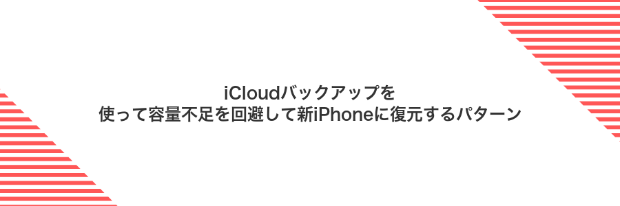 iCloudバックアップを使って容量不足を回避して新iPhoneに復元するパターン