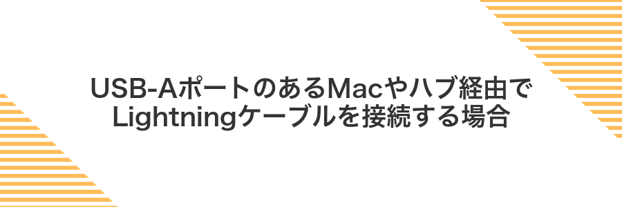 USB-AポートのあるMacやハブ経由でLightningケーブルを接続する場合