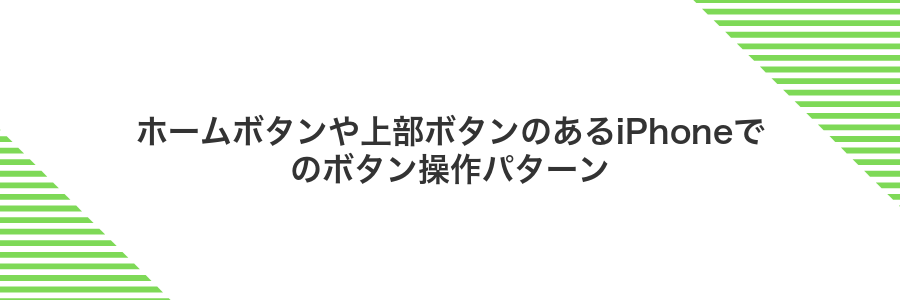 ホームボタンや上部ボタンのあるiPhoneでのボタン操作パターン