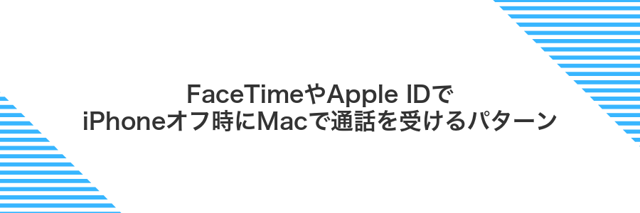 FaceTimeやApple IDでiPhoneオフ時にMacで通話を受けるパターン