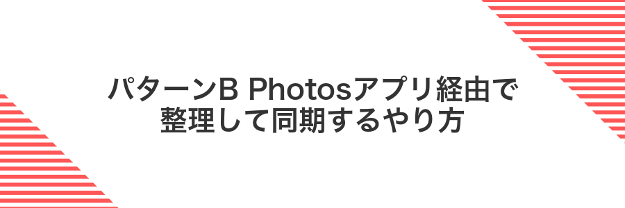 パターンB Photosアプリ経由で整理して同期するやり方