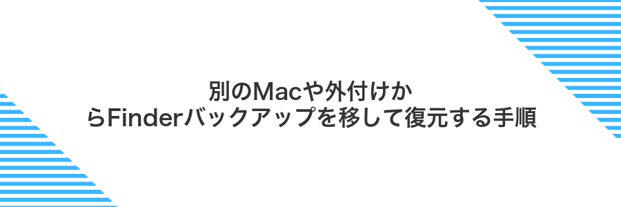 別のMacや外付けからFinderバックアップを移して復元する手順