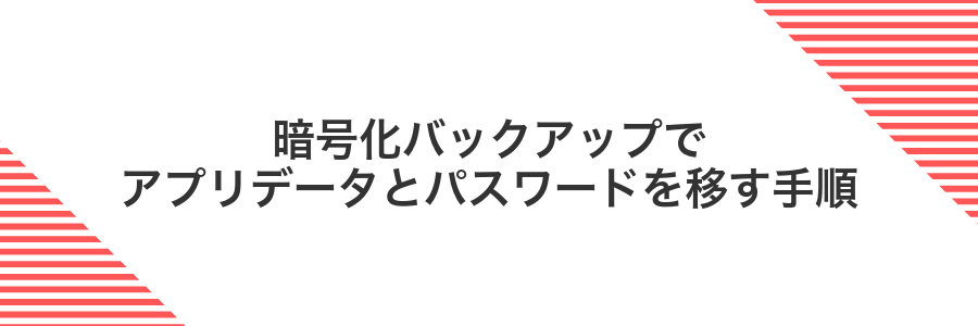 暗号化バックアップでアプリデータとパスワードを移す手順