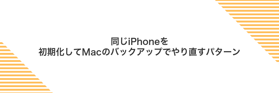 同じiPhoneを初期化してMacのバックアップでやり直すパターン