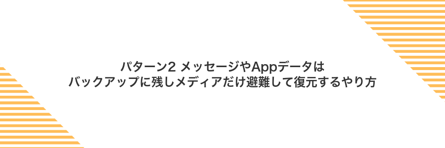 パターン2 メッセージやAppデータはバックアップに残しメディアだけ避難して復元するやり方