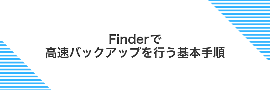 Finderで高速バックアップを行う基本手順