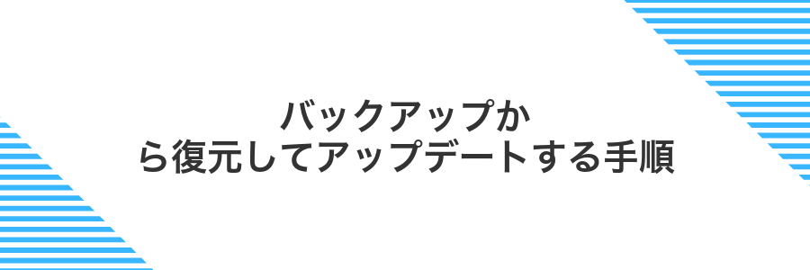 バックアップから復元してアップデートする手順