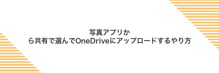 写真アプリから共有で選んでOneDriveにアップロードするやり方