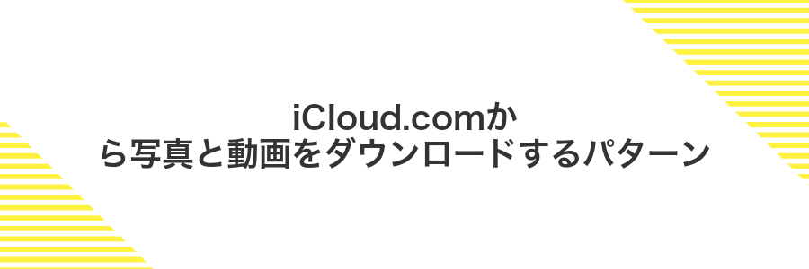 iCloud.comから写真と動画をダウンロードするパターン