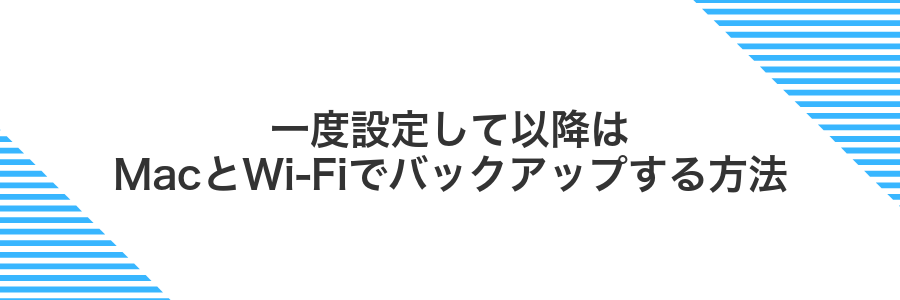 一度設定して以降はMacとWi‑Fiでバックアップする方法