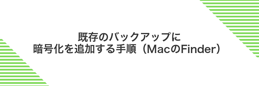 既存のバックアップに暗号化を追加する手順(MacのFinder)