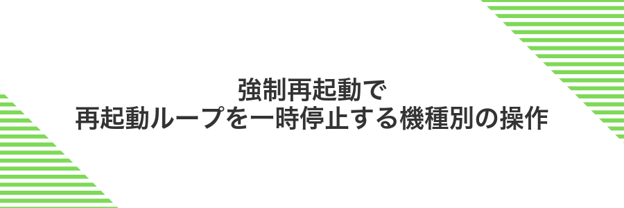 強制再起動で再起動ループを一時停止する機種別の操作