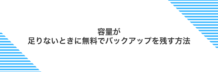 容量が足りないときに無料でバックアップを残す方法