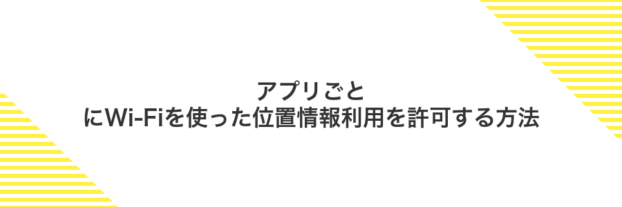 アプリごとにWi-Fiを使った位置情報利用を許可する方法