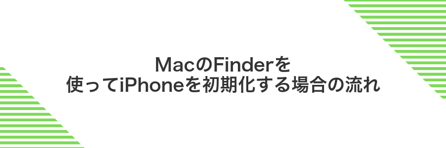 MacのFinderを使ってiPhoneを初期化する場合の流れ