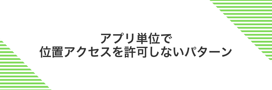 アプリ単位で位置アクセスを許可しないパターン