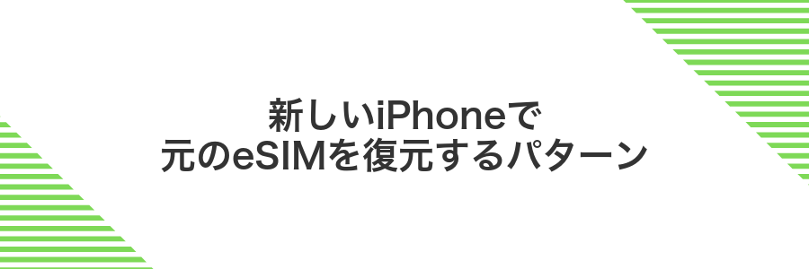 新しいiPhoneで元のeSIMを復元するパターン